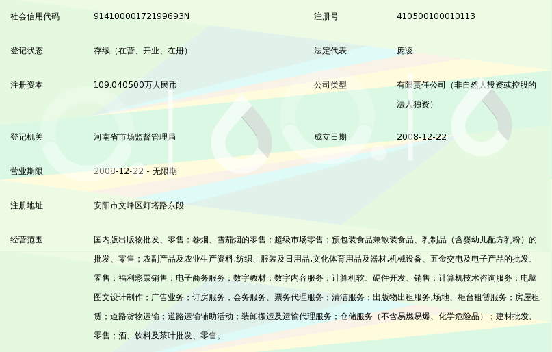 豫北书韵 安阳县新华书店的出版物批发之道