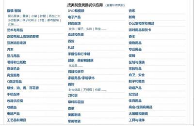 什么是一件代发？欧美免费一件代发货源供应商介绍及出版物批发指南
